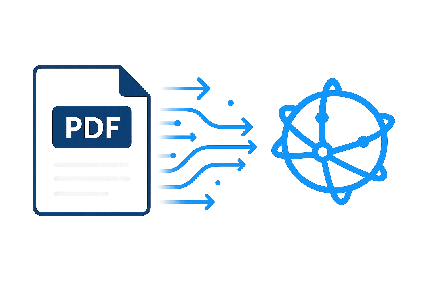 Conversion PDF2Peppol